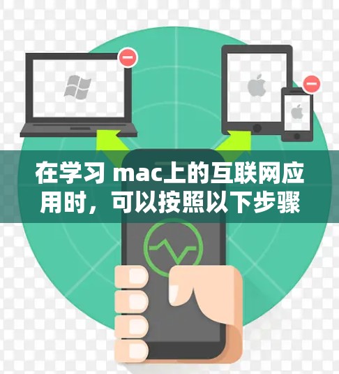 在学习 mac上的互联网应用时,可以按照以下步骤进行 在学习 mac上的互联网应用时,可以按照以下步骤进行