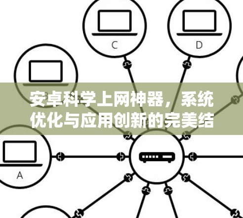 安卓科学上网神器,系统优化与应用创新的完美结合 安卓科学上网神器,系统优化与应用创新的完美结合