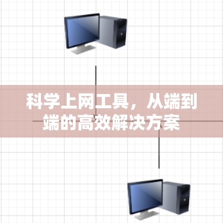 科学上网工具，从端到端的高效解决方案