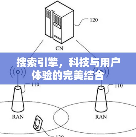 搜索引擎，科技与用户体验的完美结合
