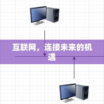 互联网,连接未来的机遇 互联网,连接未来的机遇