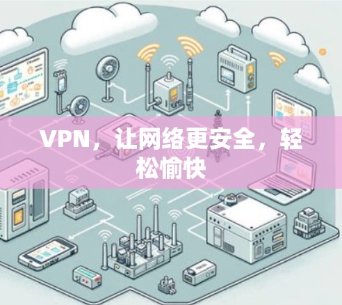 VPN,让网络更安全,轻松愉快 VPN,让网络更安全,轻松愉快