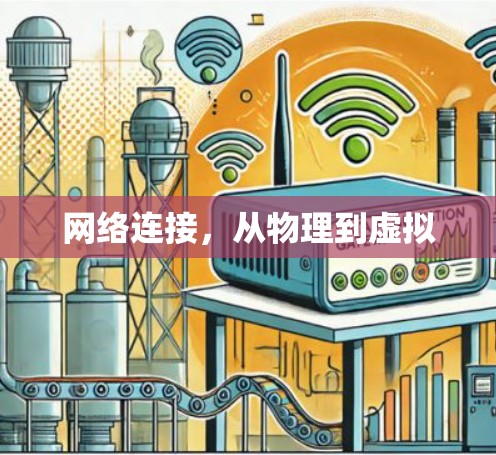 网络连接，从物理到虚拟