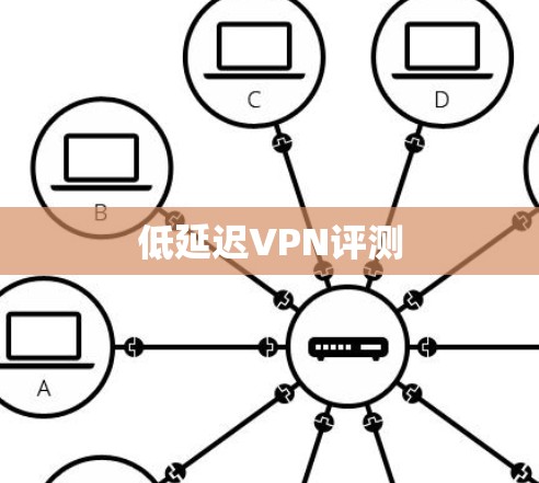 低延迟VPN评测 低延迟VPN评测