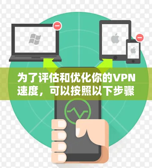 为了评估和优化你的VPN速度，可以按照以下步骤进行测试和分析