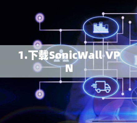 1.下载SonicWall VPN