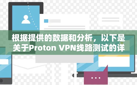 根据提供的数据和分析，以下是关于Proton VPN线路测试的详细情况
