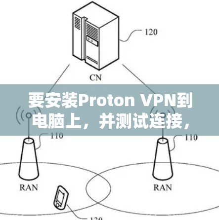 要安装Proton VPN到电脑上,并测试连接,您可以按照以下步骤操作 要安装Proton VPN到电脑上,并测试连接,您可以按照以下步骤操作